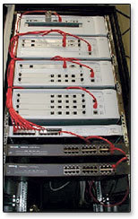 Network Design and Installation