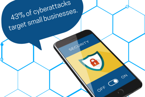 A photo of a smartphone on a honeycomb tech background with a speech bubble that says "43% of cybersecurity attacks target small businesses."